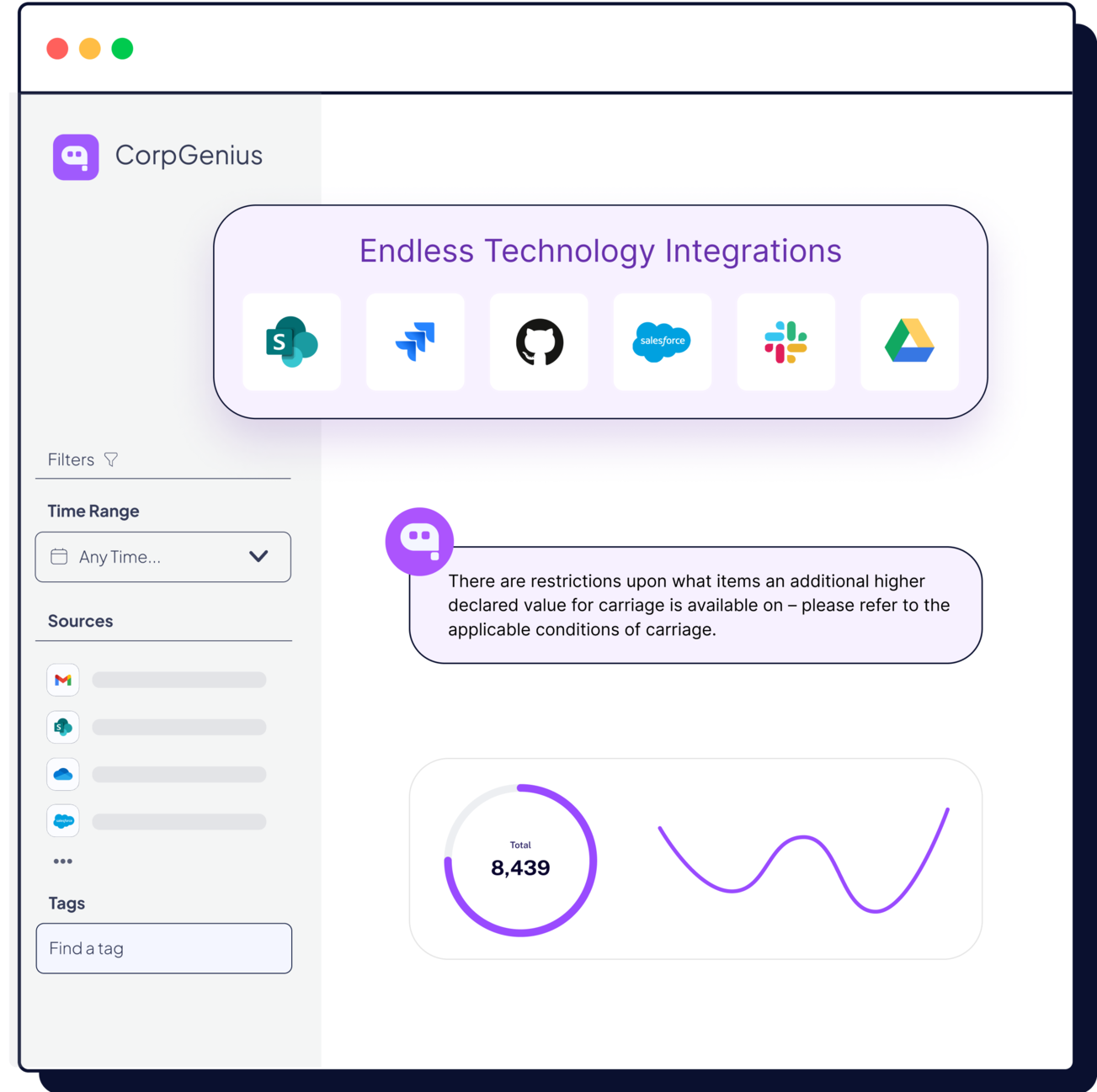 Streamline operations with unified knowledge access