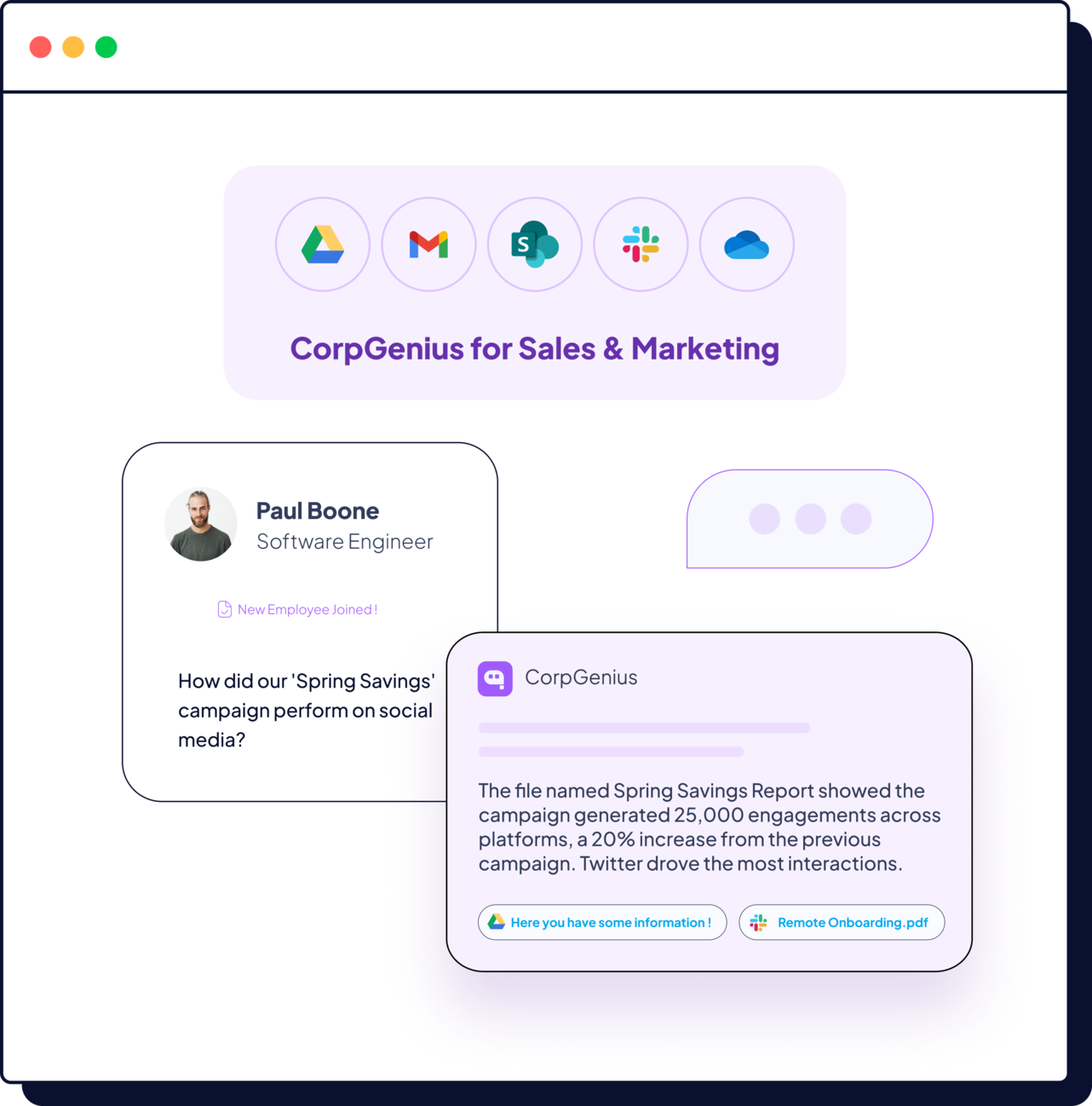 CorpGenius in Sales & Marketing